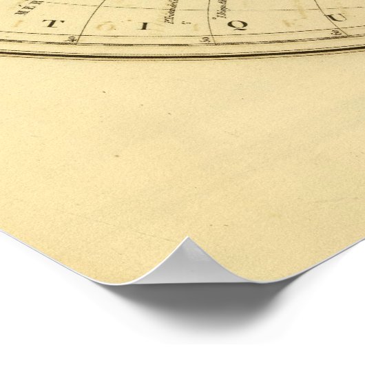 Kontinente Poster (Ecke)