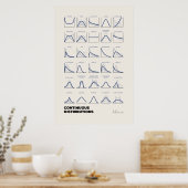 Kontinuierliche Verteilung Poster (Küche)