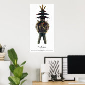 Kontinuum Poster (Heimbüro)