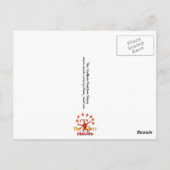 Kontrolle von Dummköpfen Postkarte (Rückseite)