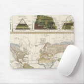 Kontur der Geografie der Pflanze Mousepad (Mit Mouse)