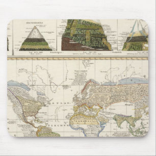 Kontur der Geografie der Pflanze Mousepad