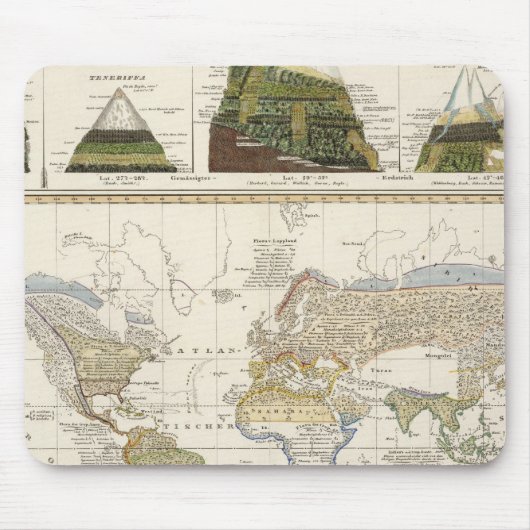Kontur der Geografie der Pflanze Mousepad (Vorne)