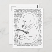 Kontur des Kindes mit Psalm 139:13-16 Postkarte (Vorne/Hinten)