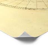 Kontur Nördliche Hemisphäre Poster (Ecke)