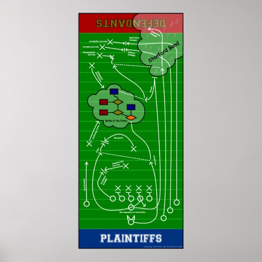 Kontur-Poster Poster (Vorne)