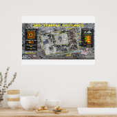 Kontur Tempel Poster (Küche)