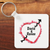 Kontur und Arrow Personalisiert Schlüsselanhänger (Vorderseite)