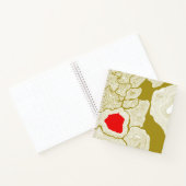 Konturen, topographisches Buch (Innenseite)