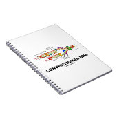 Konventionelle DNA Molekularbiologie-Spaß Notizblock (Rechte Seite)