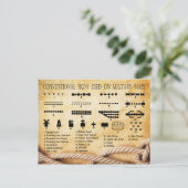 Konventionelle Zeichen auf militärischen Karten #1 (Stehend Vorderseite)