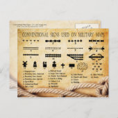 Konventionelle Zeichen auf militärischen Karten #1 (Vorne/Hinten)