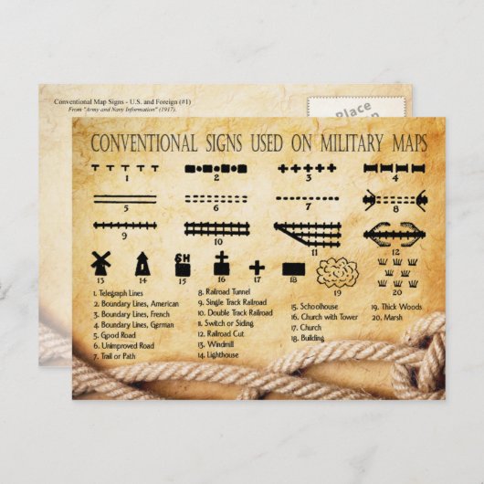 Konventionelle Zeichen auf militärischen Karten #1 (Vorne/Hinten)