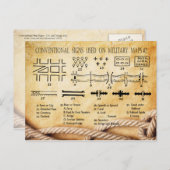 Konventionelle Zeichen auf militärischen Karten #2 (Vorne/Hinten)