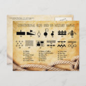 Konventionelle Zeichen auf militärischen Karten #3 (Vorne/Hinten)