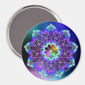 Konvergenz Magnet (Vorderseite/Rückseite)
