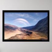 Konvergenz Poster (Vorne)