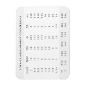 Konvertierung der Messung | Modern Name Kitchen Ch Magnet (Vertikal)