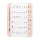 Konvertierung der Messung | Pink Kitchen Weichtabe Magnet (Vertikal)