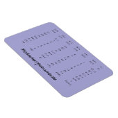 Konvertierungen | Lila Küchenübersicht Magnet (Rechte Seite)