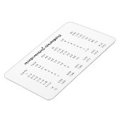 Konvertierungen | Moderne Küchenkarte Magnet (Linke Seite)