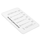 Konvertierungen | Moderne Küchenkarte Magnet (Rechte Seite)