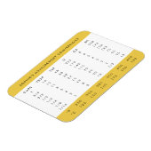 Konvertierungen | Yellow Kitekarte Magnet (Linke Seite)