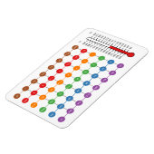 Konvertierungs-Diagramm-Magnet für Kochen/Backen Magnet (Linke Seite)