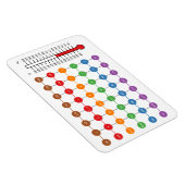 Konvertierungs-Diagramm-Magnet für Kochen/Backen Magnet (Rechte Seite)