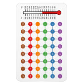 Konvertierungs-Diagramm-Magnet für Kochen/Backen Magnet (Vertikal)