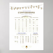 Konvertierungsdiagramm für die Küchenmessung Poster (Vorne)