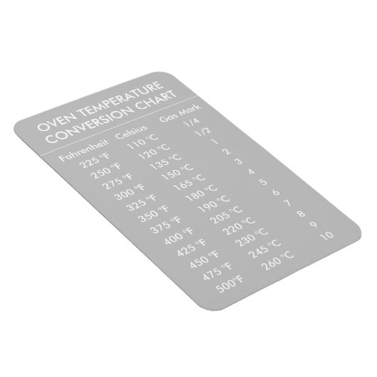 Konvertierungsdiagramm für die Ofentemperatur - Gr Magnet (Rechte Seite)