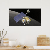 Konzept des Künstlers 2 Poster (Küche)