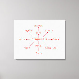 Konzept des typografischen Glücks Leinwanddruck