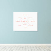 Konzept des typografischen Glücks Leinwanddruck (Insitu (Holzboden))