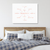 Konzept des typografischen Glücks Leinwanddruck (Insitu (Schlafzimmer))