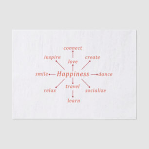 Konzept des typografischen Glücks Seidenpapier