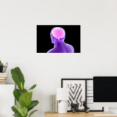 Konzeption des menschlichen Gehirns 9 Poster (Heimbüro)