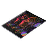 Konzeption künstlicher Intelligenz und virtueller Notizblock (Linke Seite)