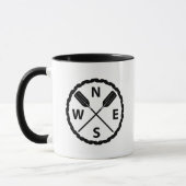 Konzeption von Paddle Explorer - Combo-Tasse Tasse (Links)