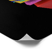 Konzeptuelles Bild der Ebenen der menschlichen Hau Poster (Ecke)