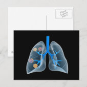 Konzeptuelles Bild des menschlichen Herzens 4 Postkarte (Vorne/Hinten)