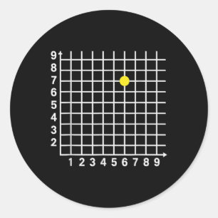 Koordinate 67 Gitter Lustiger Mathe-Wissenschaft-L Runder Aufkleber