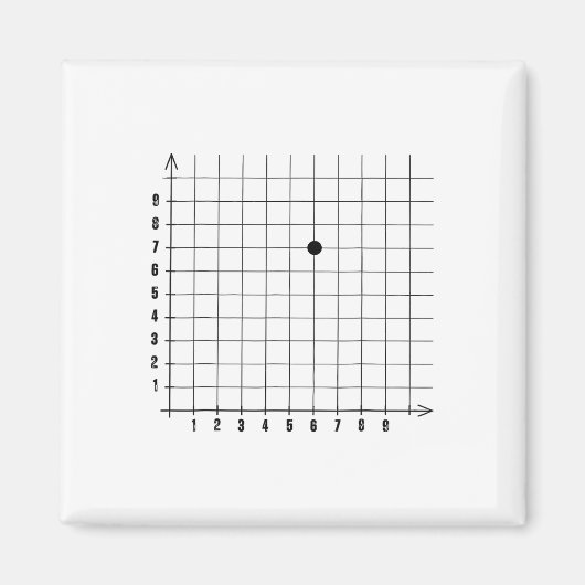Koordinate 67 Meme Six Seven 6-7 Lustiger Internet Magnet (Vorne)