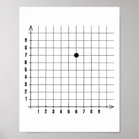 Koordinate 67 Meme Six Seven 6-7 Lustiger Internet Poster (Vorne)
