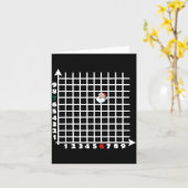 Koordinate (6,7) Lustiger Mathelehrer 67 Mathe Chr Karte (Gelbe Blume)