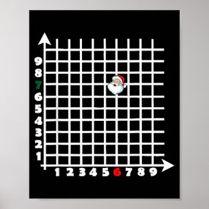 Koordinate (6,7) Lustiger Mathelehrer 67 Mathe-Chr Poster
