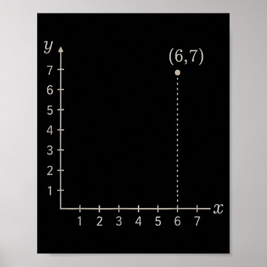 Koordinate (6,7) Lustiger Mathematiklehrer 67 Kart Poster (Vorne)