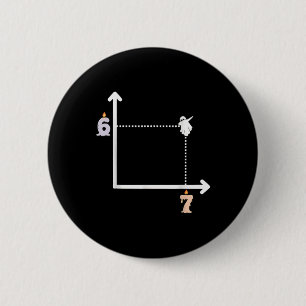 Koordinate 6 7 Lustiges Mathelehrer-Meme Halloween Button