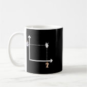 Koordinate 6 7 Lustiges Mathelehrer-Meme Halloween Kaffeetasse (Links)
